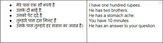 Use of has and have in Hindi