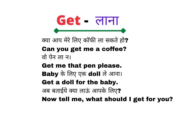 Use of Get in Hindi