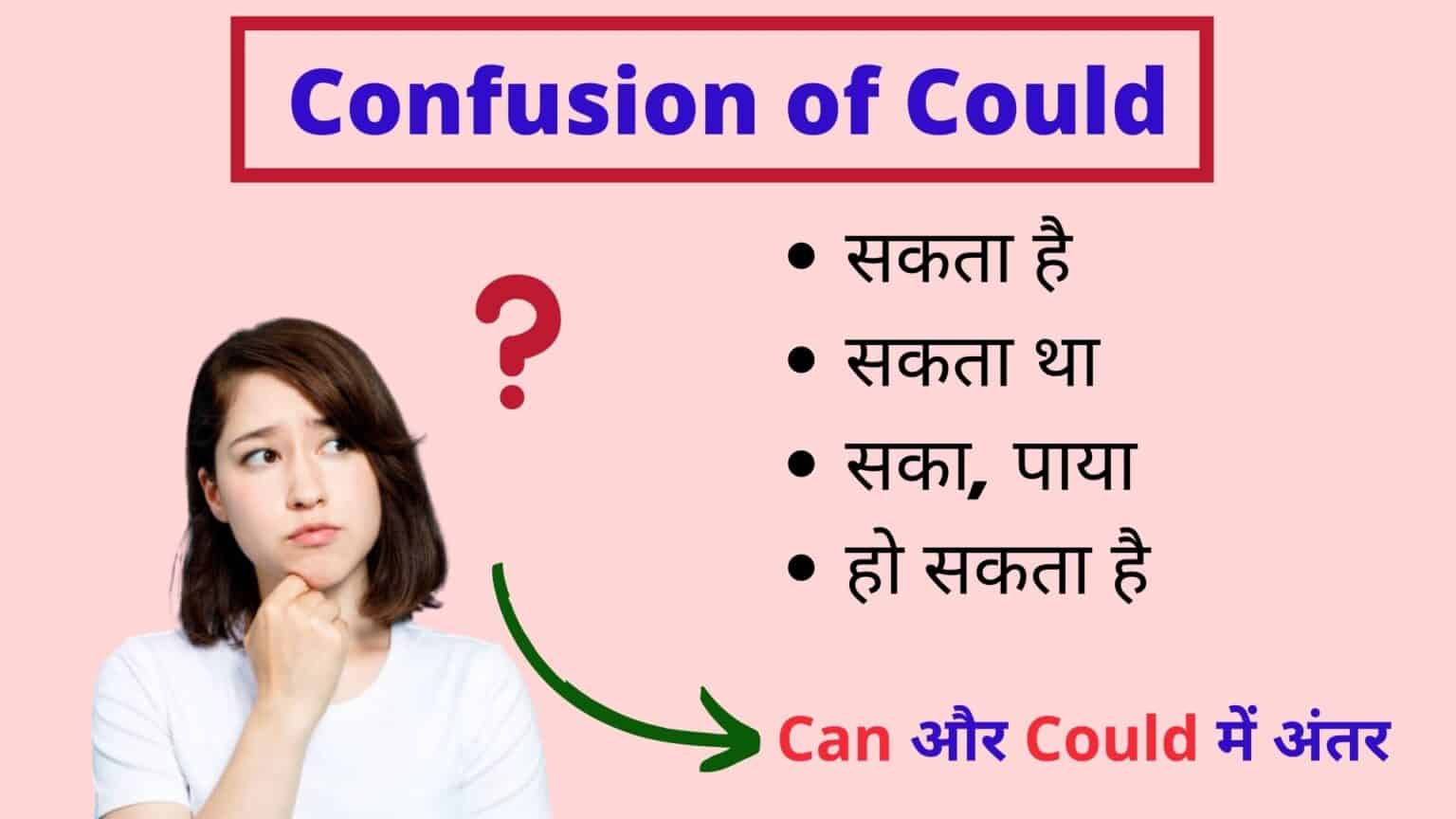 could-use-of-could-in-hindi