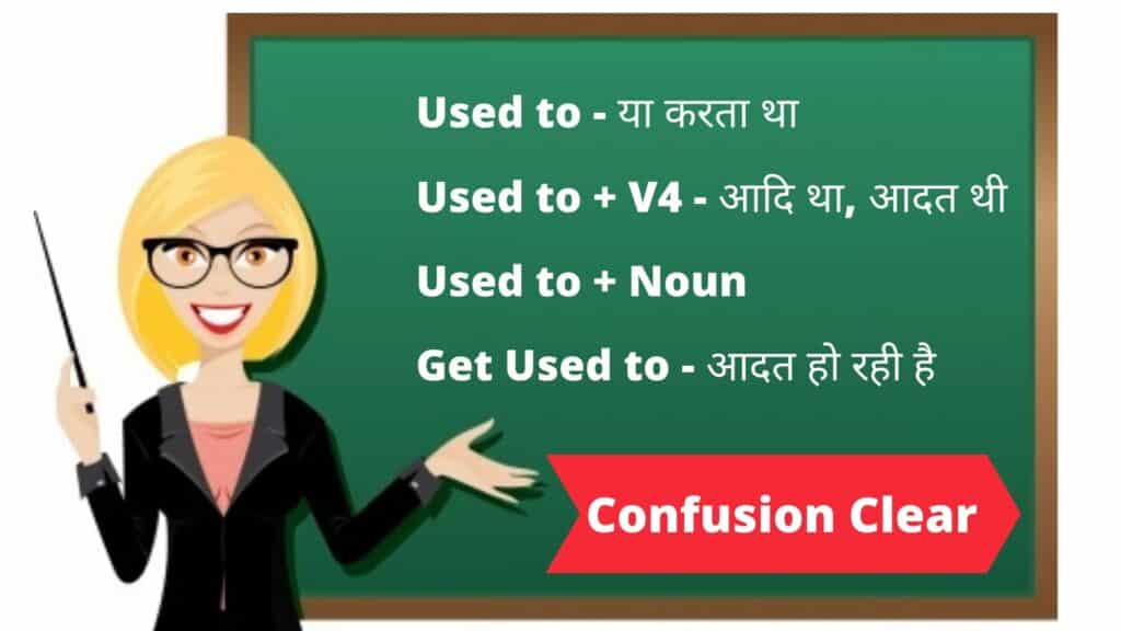 Used To Use Of Used To In Hindi Used To Meaning In Hindi 