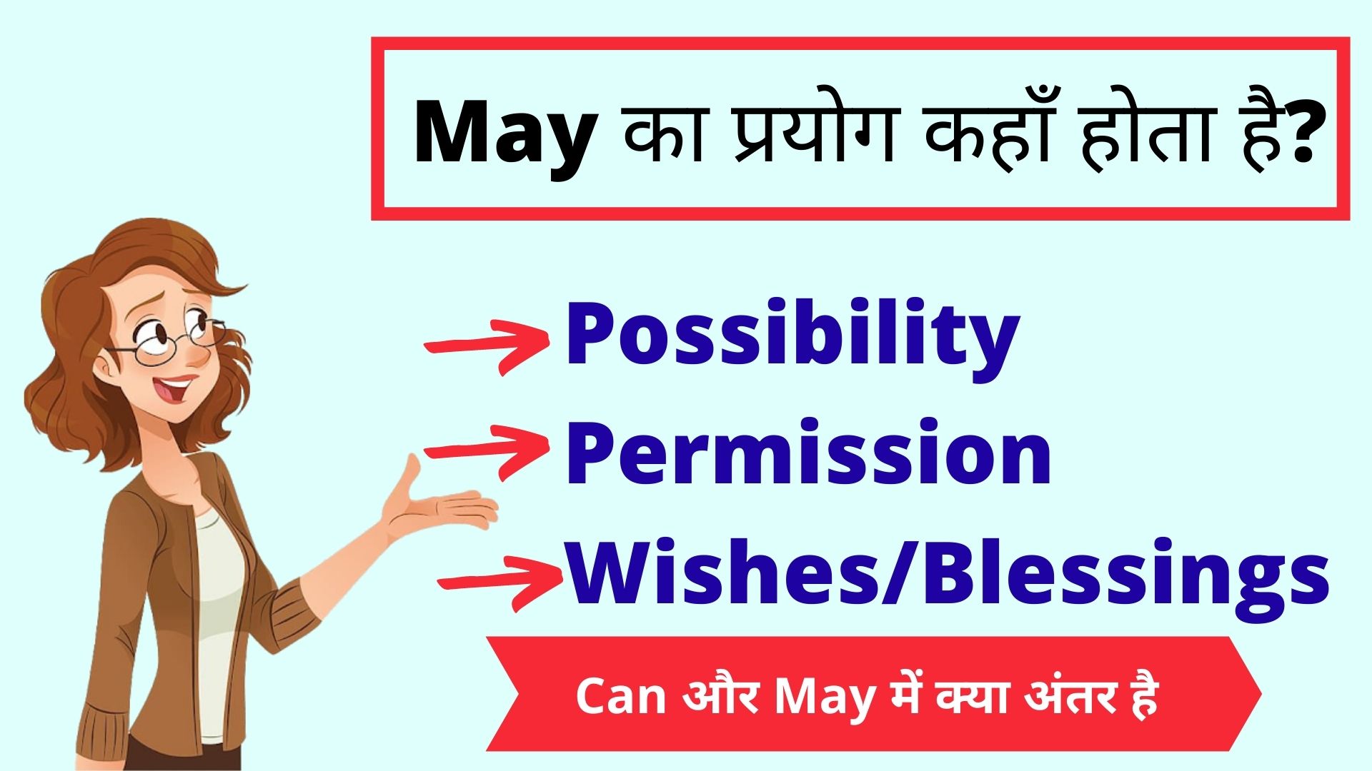 May Meaning in Hindi | May का मतलब और प्रयोग - Indian English