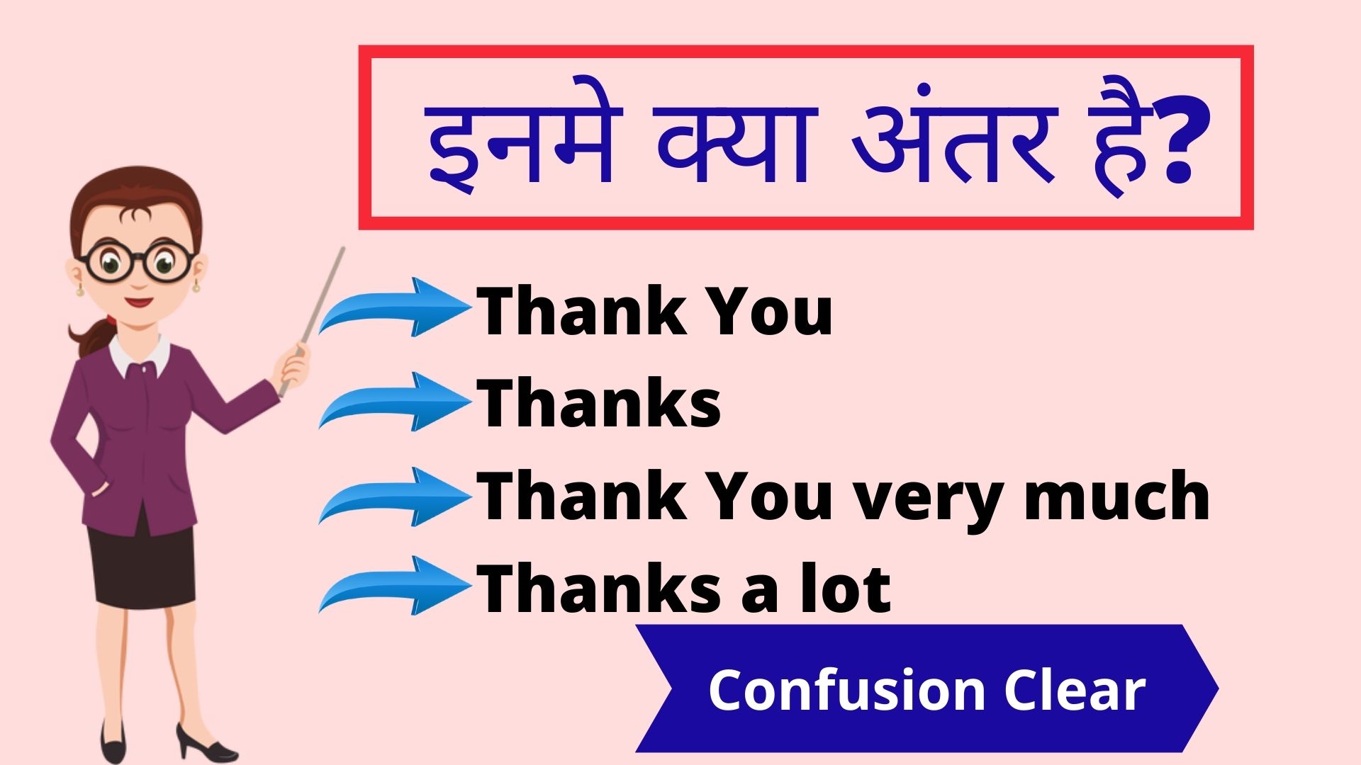 thanks for visit meaning in hindi