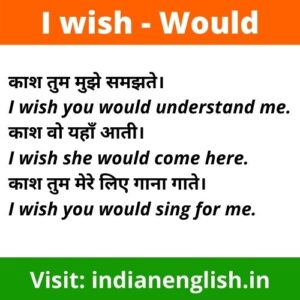 I Wish Meaning in Hindi/ 4 Tarike se I Wish ka Prayog
