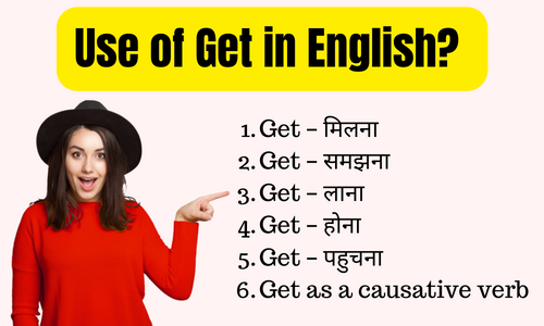 Use of Get in English
